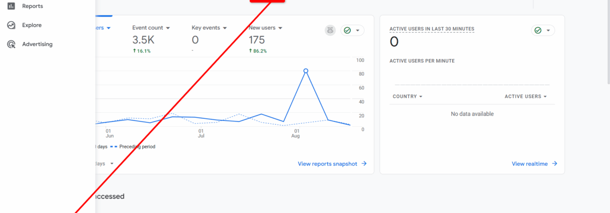 Google Analytics Admin menu screenshot