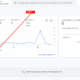 Google Analytics Admin menu screenshot