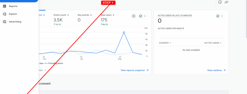 Google Analytics Admin menu screenshot