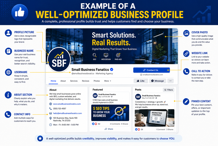 Example of a well-optimized business social media profile with profile image, banner, website link, contact information, and call to action.